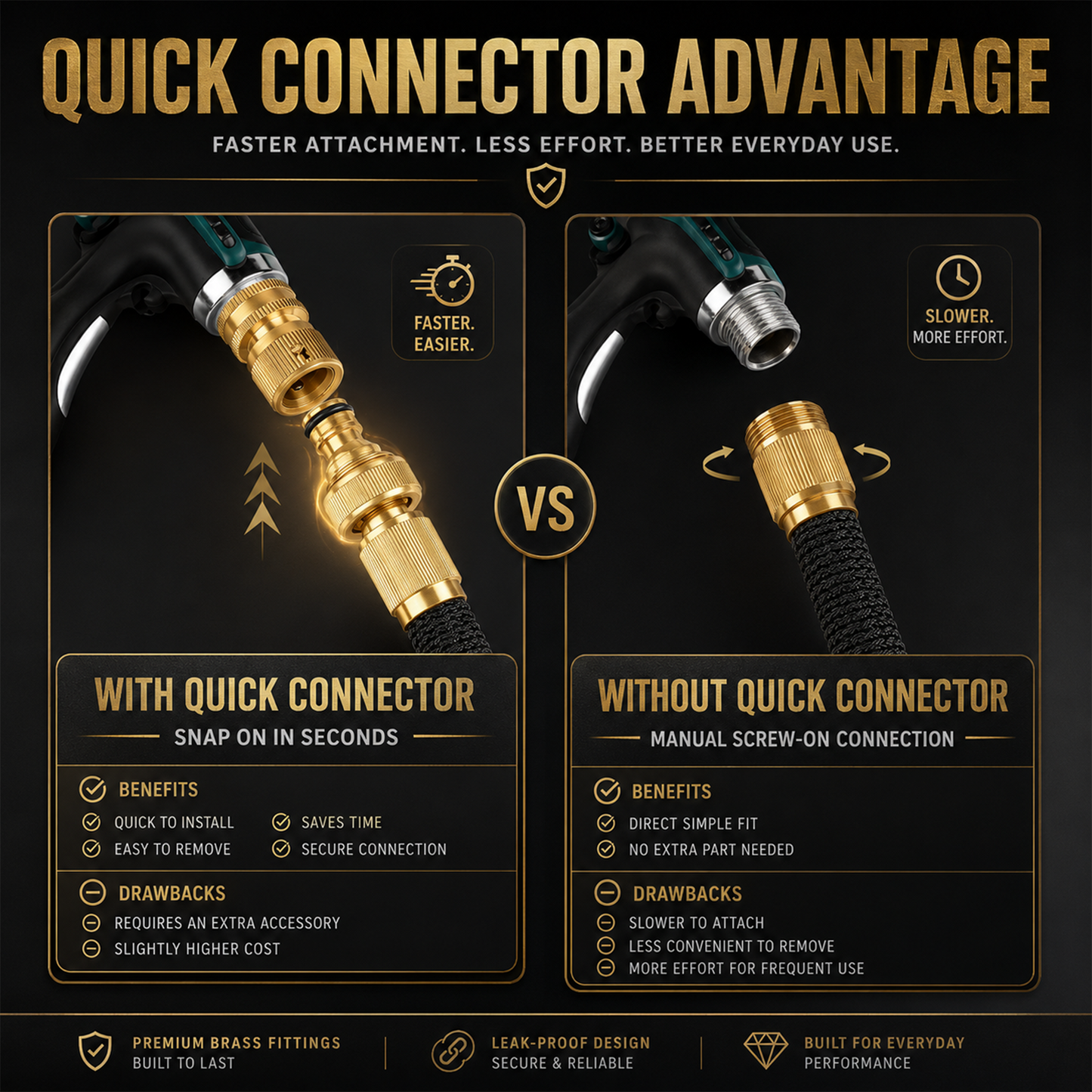 🔥Last Day 60% OFF 🔥🔩Garden Hose Quick Connector