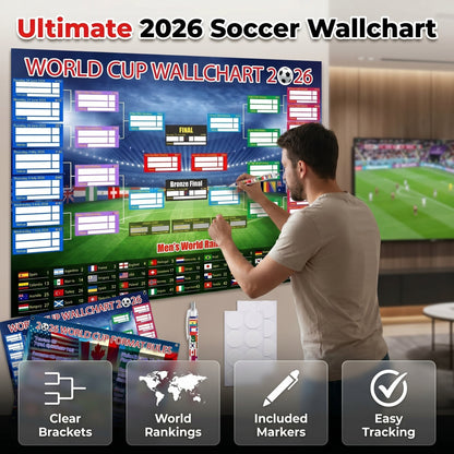 ⚽🏆 Ultimate 2026 Soccer Fan Wall Chart Kit – Group Stage & Knockout Posters (23.6 x 35.4). Marker Pen & Mounting Strips Included 🎁