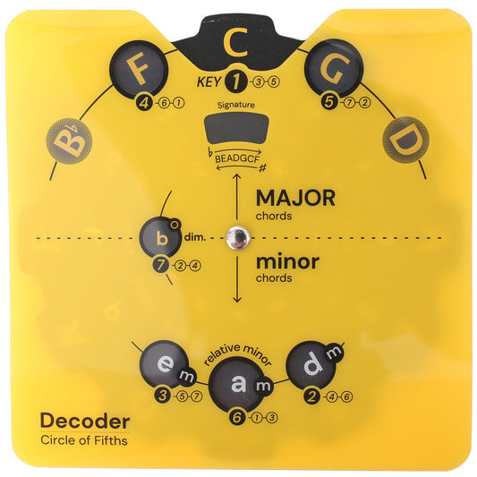 🎵 Circle of Fifths Decoder