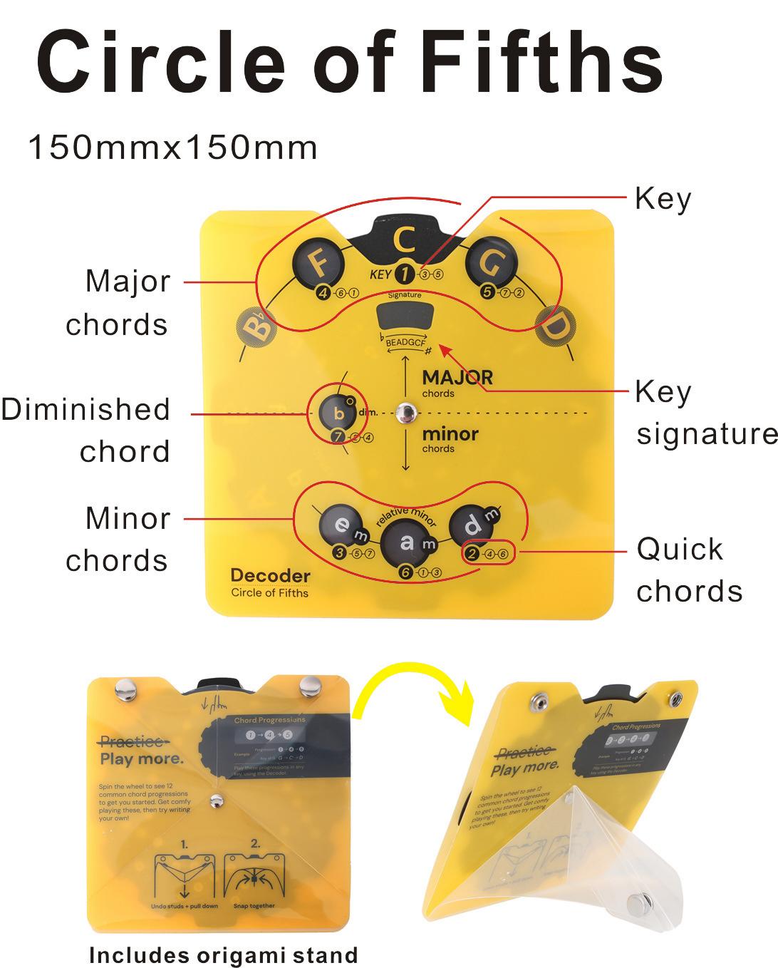 🎵 Circle of Fifths Decoder