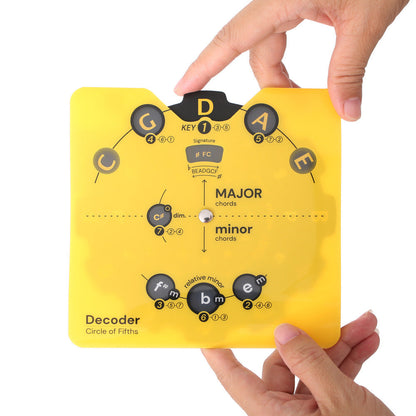 🎵 Circle of Fifths Decoder